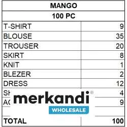 Ropa de mujer de Mango Colección Primavera Verano. Mayorista Online