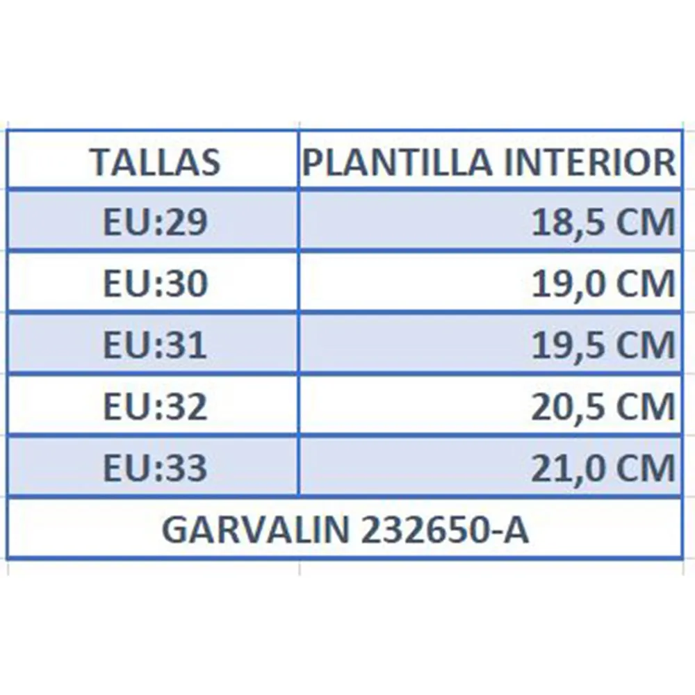 SANDALIA GARVALIN CERRADA 232650A JEANS CORDONETS